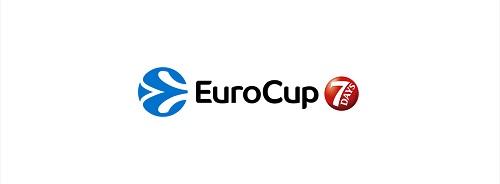 Evropokal: Četrfinale